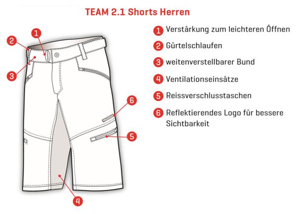 TEAM 2.1 Herren-Bikeshorts / schwarz / S