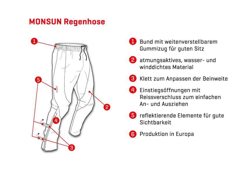 MONSUN WPM Unisex-Regenhose / schwarz / M