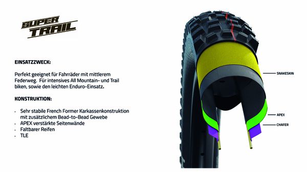 NOBBY NIC Evo Super Ground / Super Trail (26" / 27.5" / 29") MTB-Reifen / schwarz / 29" X 2.40"