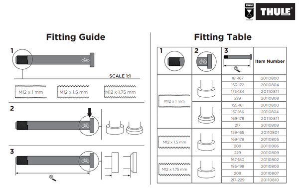 STECKACHSE Steckachsenadapter / M12x1.0 169-184mm