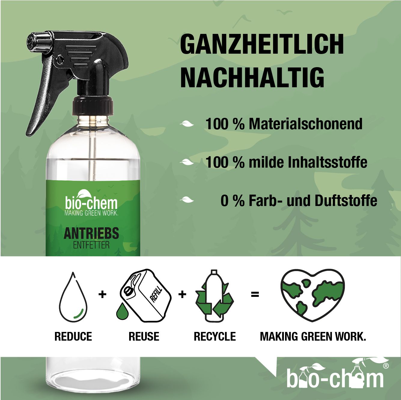 Bio-Chem Antriebsentfetter / Flasche, 1000 ml