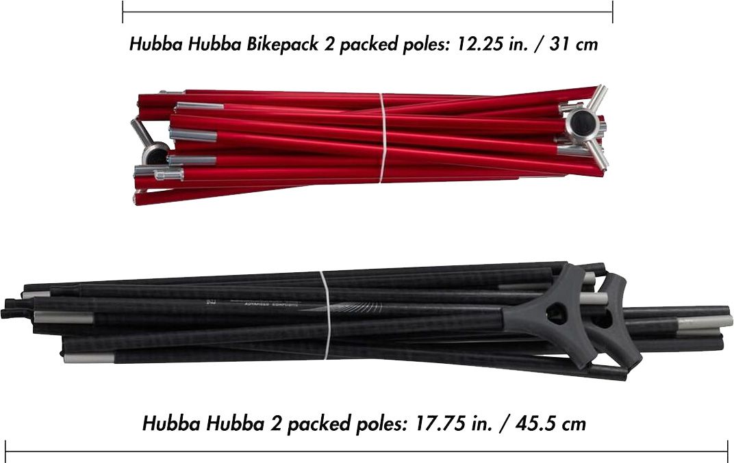 HUBBA HUBBA BIKEPACK 2-Personen-Zelt / green