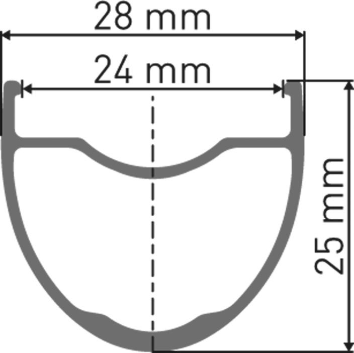 GR 1600 SPLINE VR DYNAMO Laufrad / Black / DB CL, 25mm 100/12mm