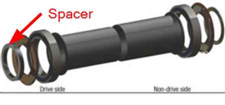 Shimano Hollowtech II Tretlager - BB90/95 SPACER 3.5mm für Shimano MTB Kurbelzu Drop-In-Tretlager von TREK