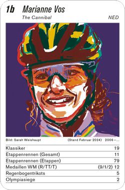 LEGENDENQUARTETT FAHRERINNEN Kartenspiel