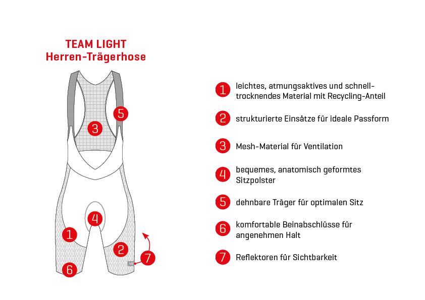 TEAM LIGHT Herren-Trägerhose / schwarz / 3XL