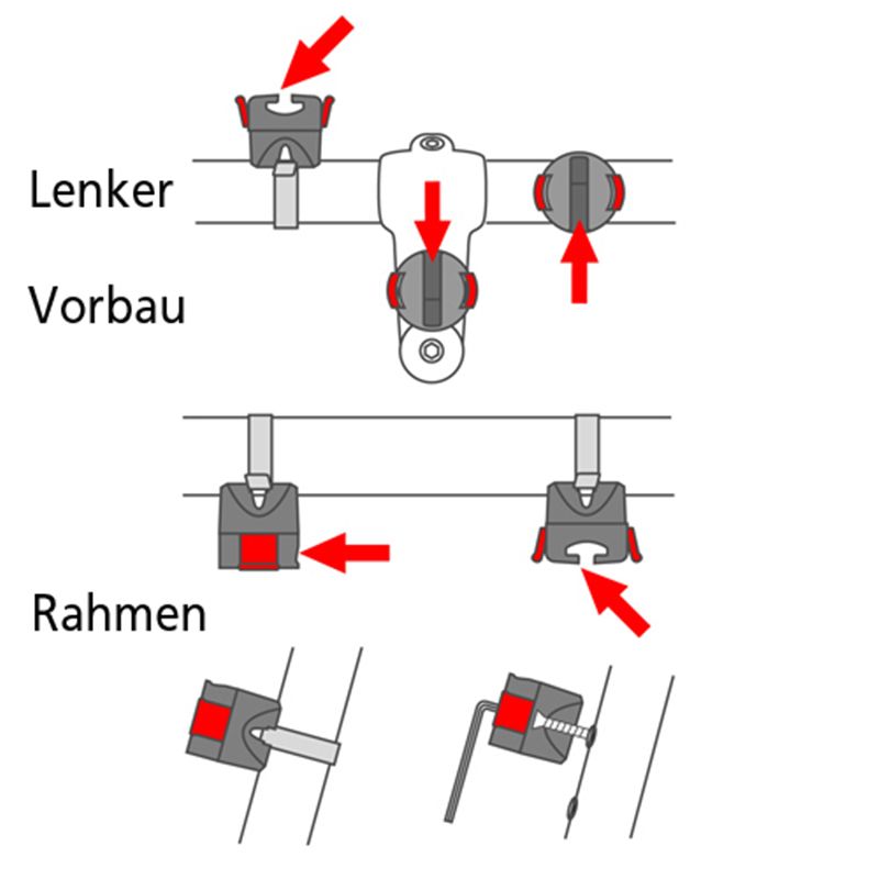 KLICK-FIX Halter für Rahmenmontage