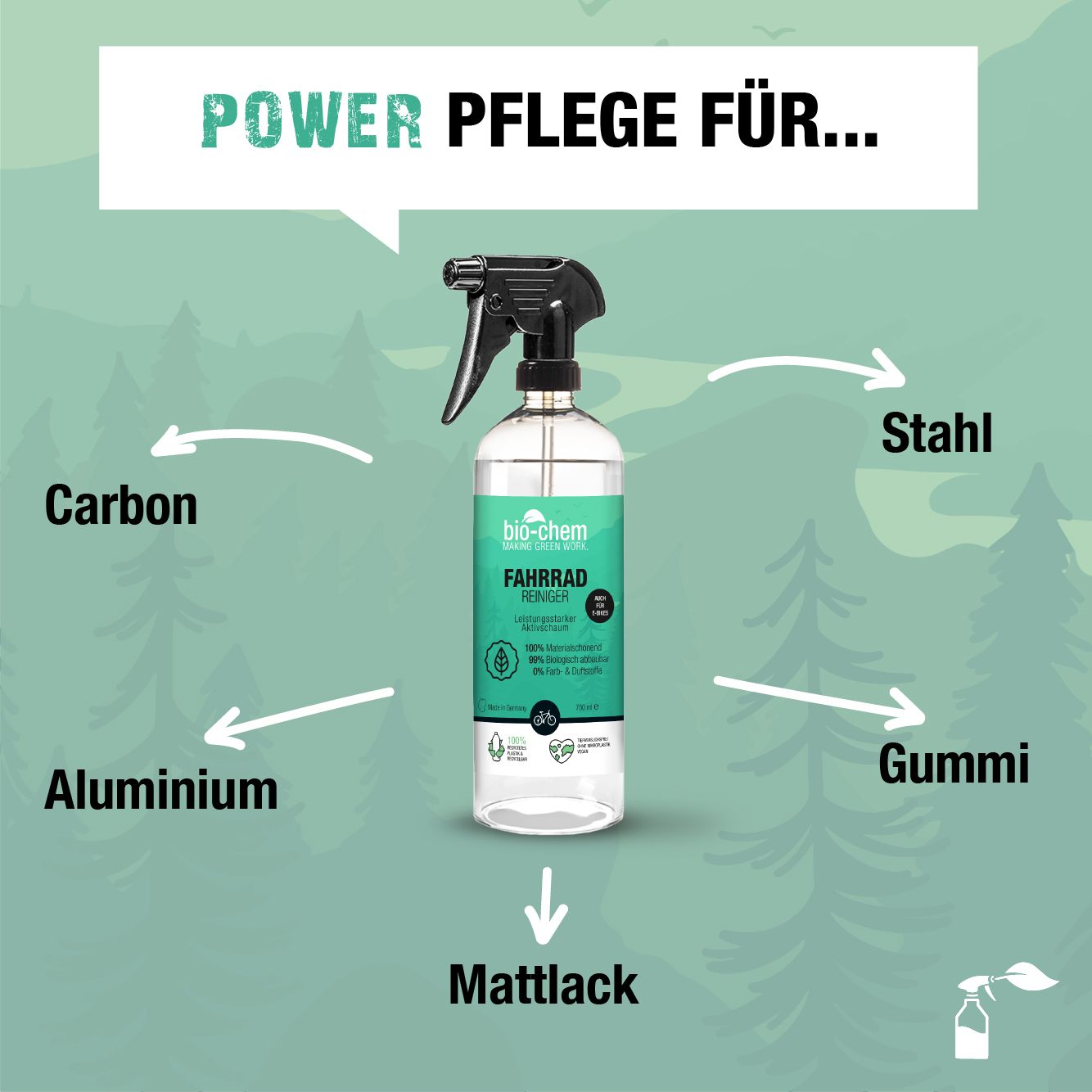Bio-Chem Fahrradreiniger / Flasche, 1000 ml