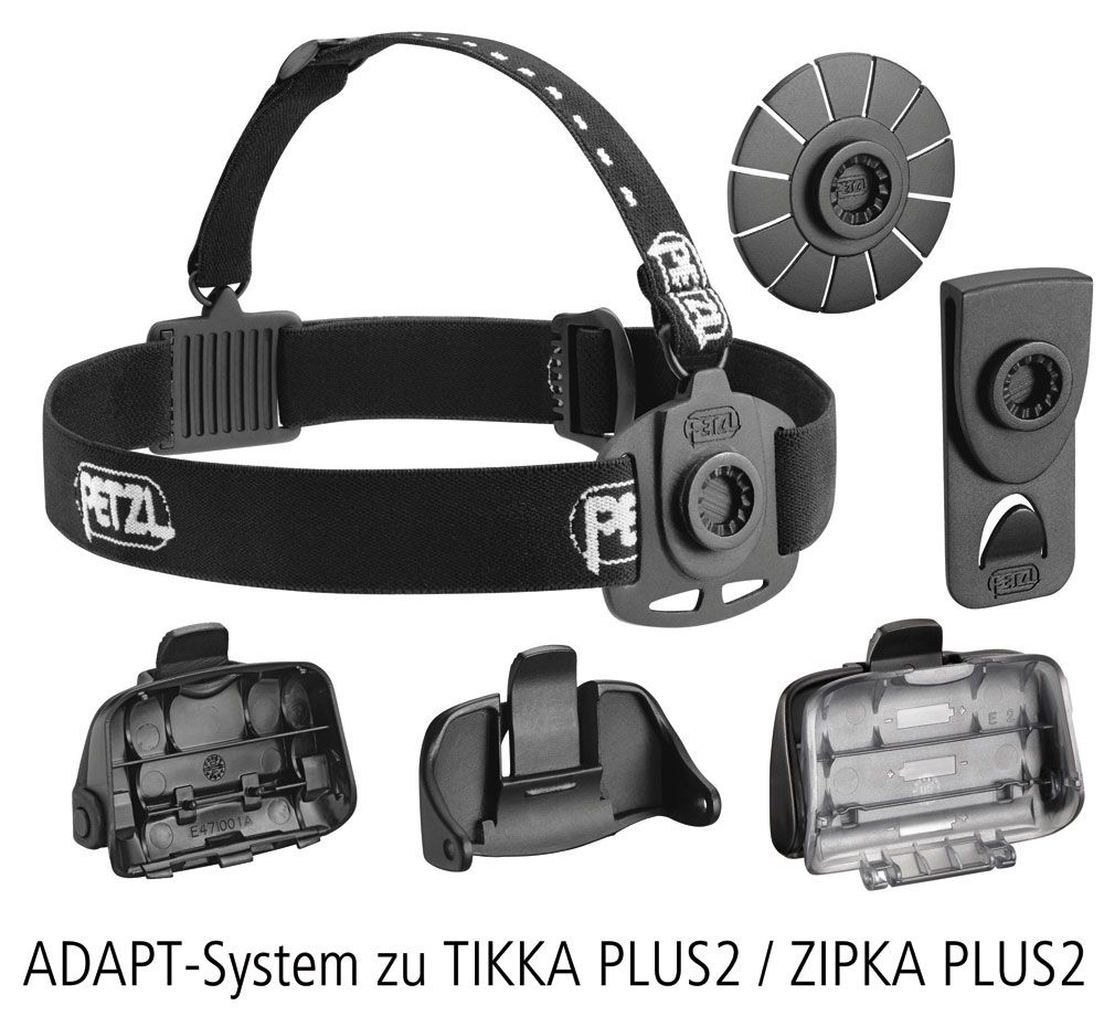 Zubehör zu TIKKA PLUS2