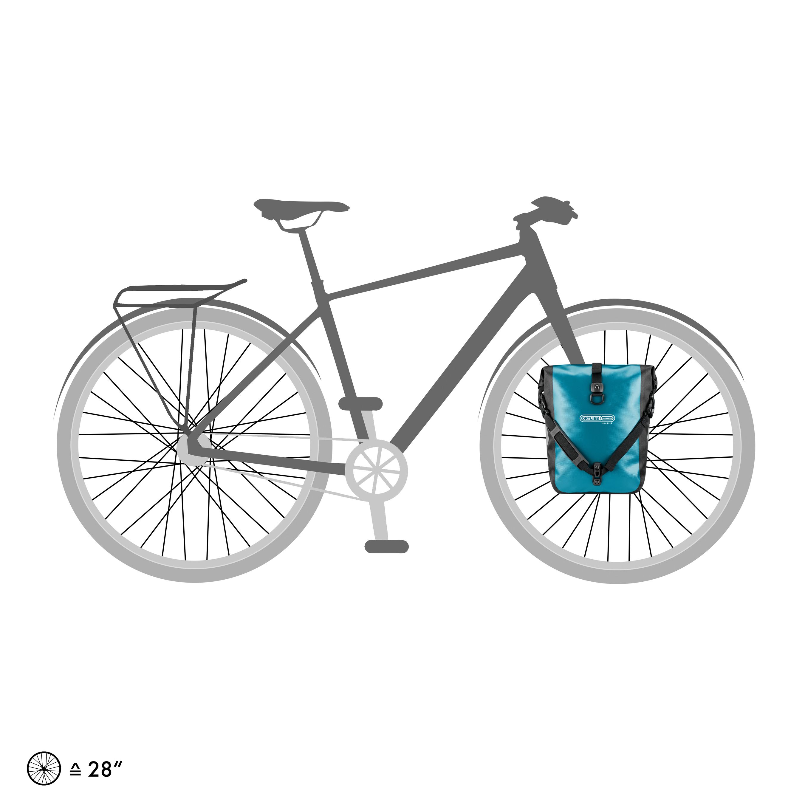 SPORT-ROLLER CLASSIC Taschen (Duo) / petrol