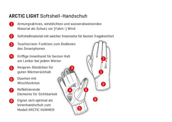 ARCTIC LIGHT 2.0 Unisex-Handschuhe / schwarz / M
