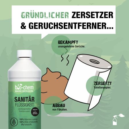 Bio-Chem Sanitärflüssigkeit