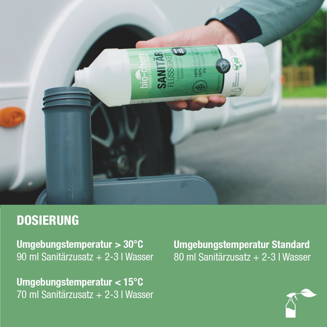 Bio-Chem Sanitärflüssigkeit