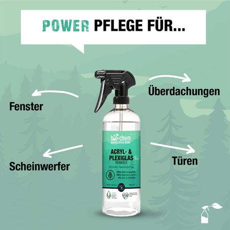 Bio-Chem Acryl- und Plexiglasreiniger