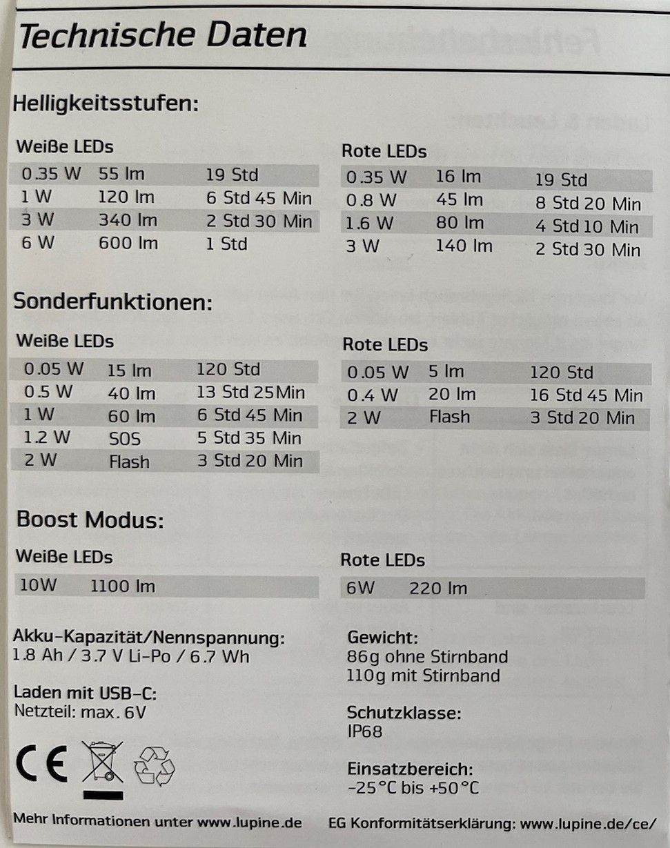 PENTA Stirnlampe 600 Lumen mit Rotlicht und USB-C / schwarz