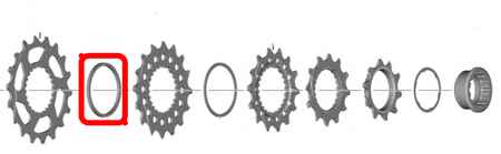 Kassetten-Distanzringe - KASSETTEN-DISTANZRING 1.95mm für 12fach Micro Spline Body von SHIMANO