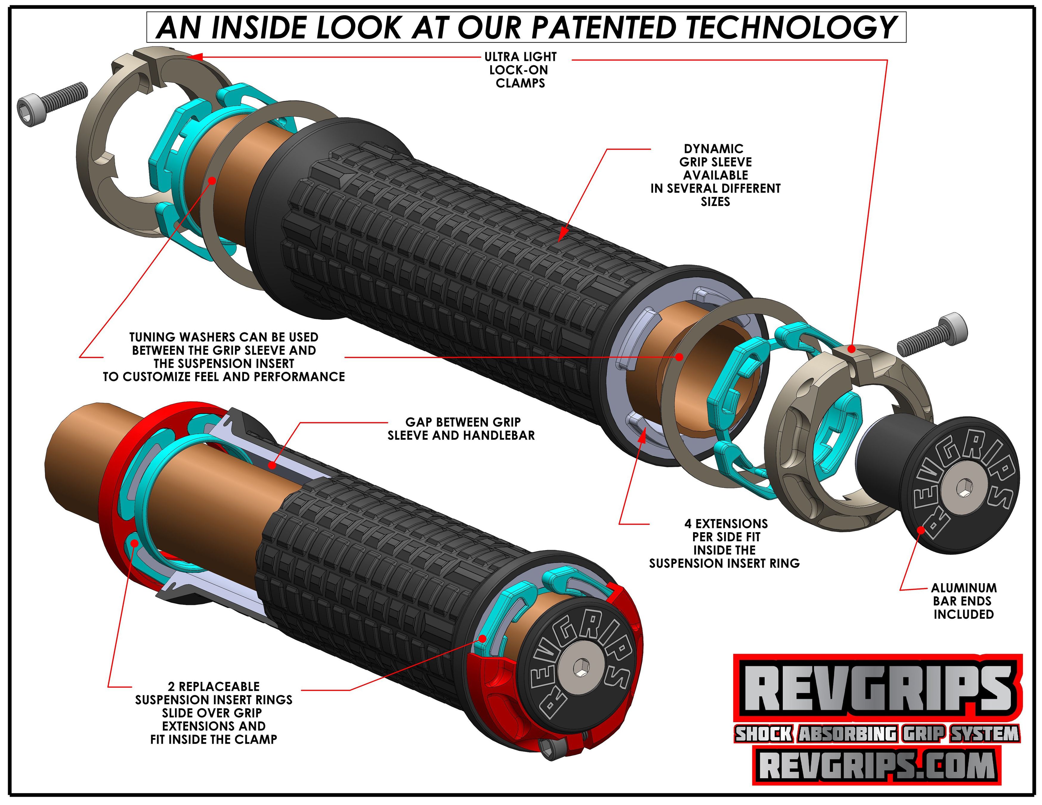 REVGRIPS Pro Series MTB Griff / schwarz / 32.5mm