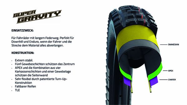 EDDY CURRENT REAR Reifen, Evo Super Gravity / black / 27.5 x 2.80, 72-584