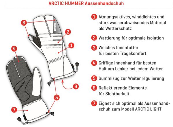 ARCTIC HUMMER 2.0 Unisex-Überhandschuhe / schwarz / XXL