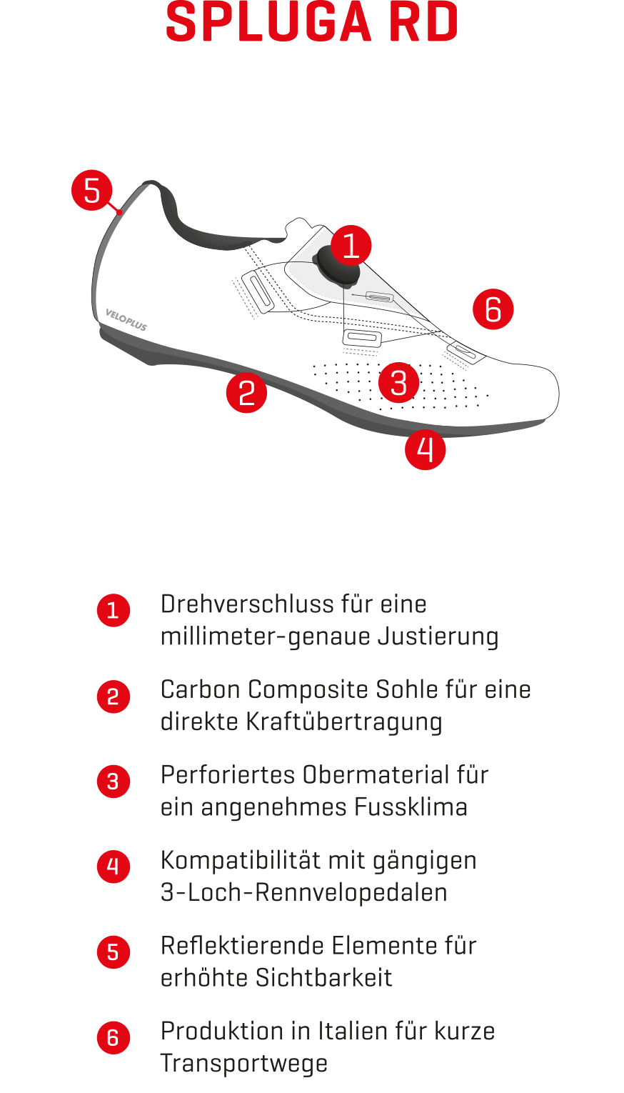 SPLUGA RD Rennveloschuhe / weiss / 42