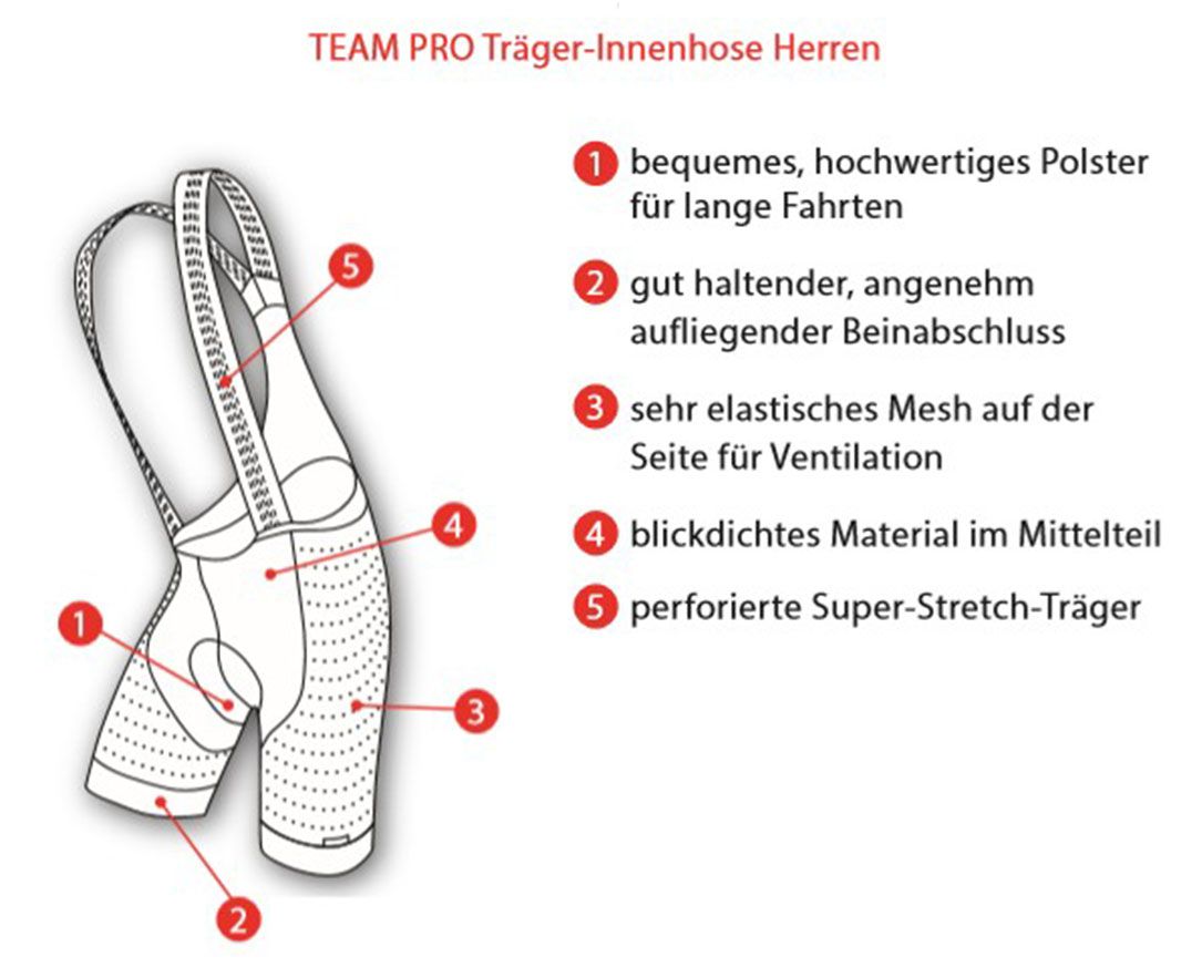 TEAM PRO Herren-Träger-Innenhose / schwarz / S