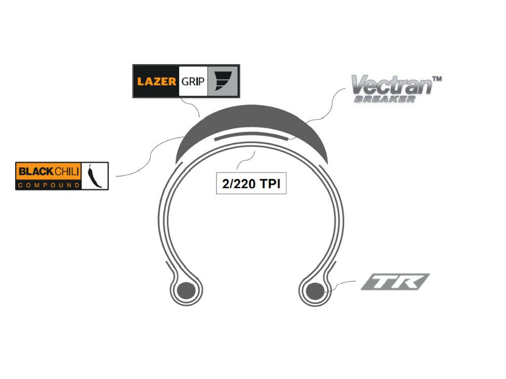 GRAND PRIX 5000 S TR Rennveloreifen / black / 700x28C