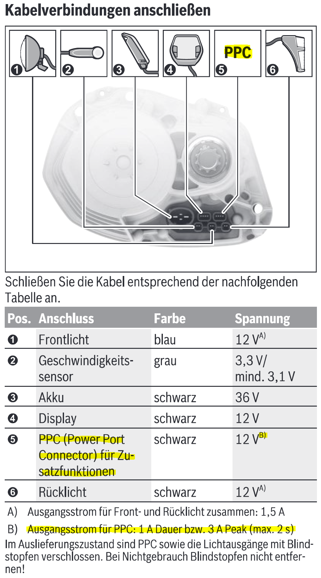 PPC Bosch Gen4 12V Adapter-Kabel, Stromversorgung 3rd Party / schwarz / 1400mm
