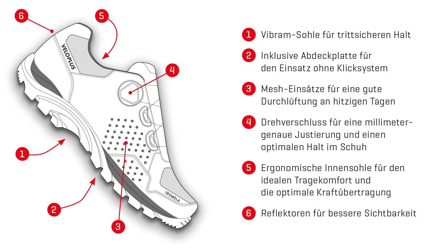 TREMOLA 2.0 Damen Veloschuhe / schwarz gelb / 37