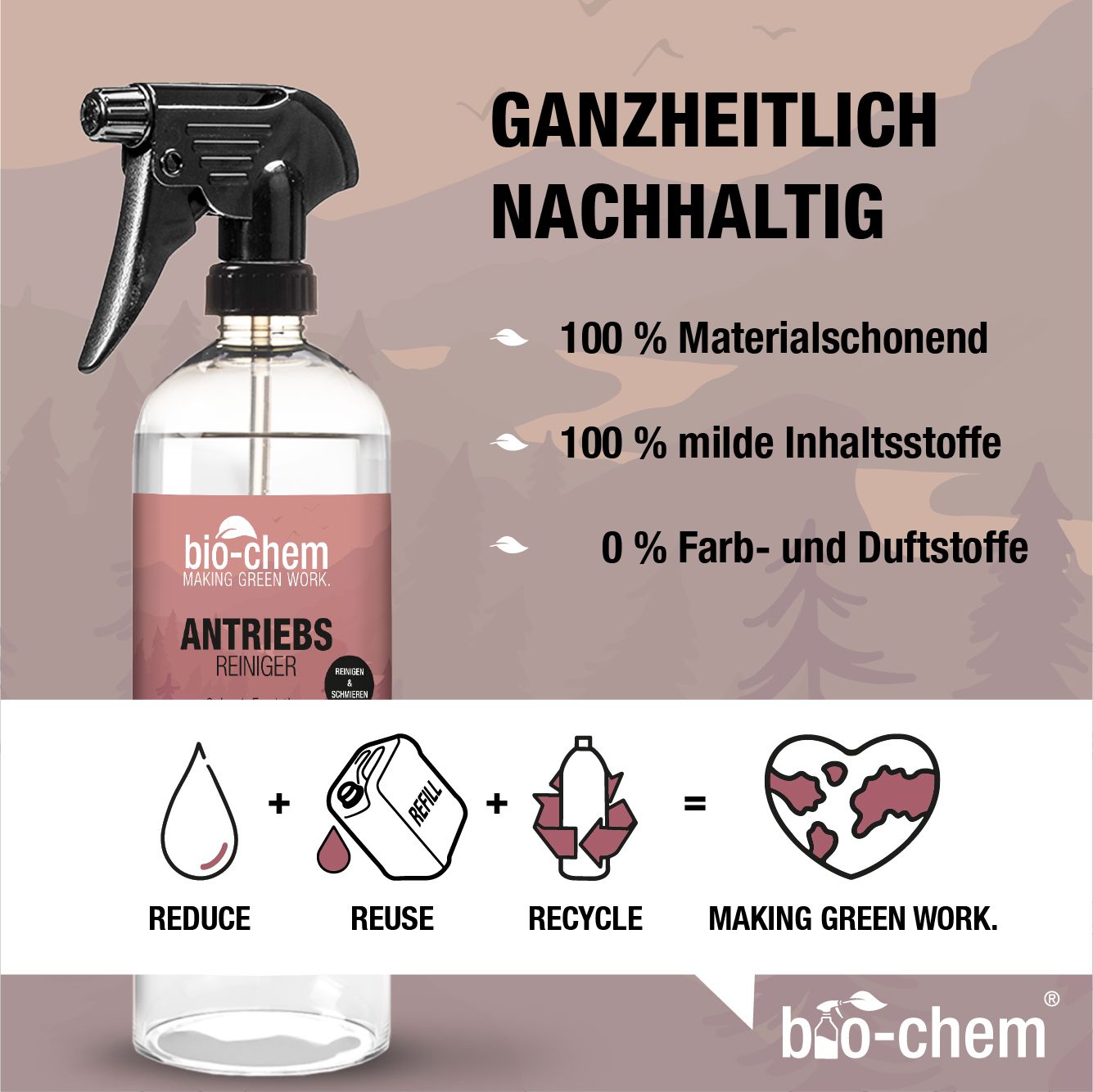 Bio-Chem Antriebsreiniger / Flasche, 750 ml