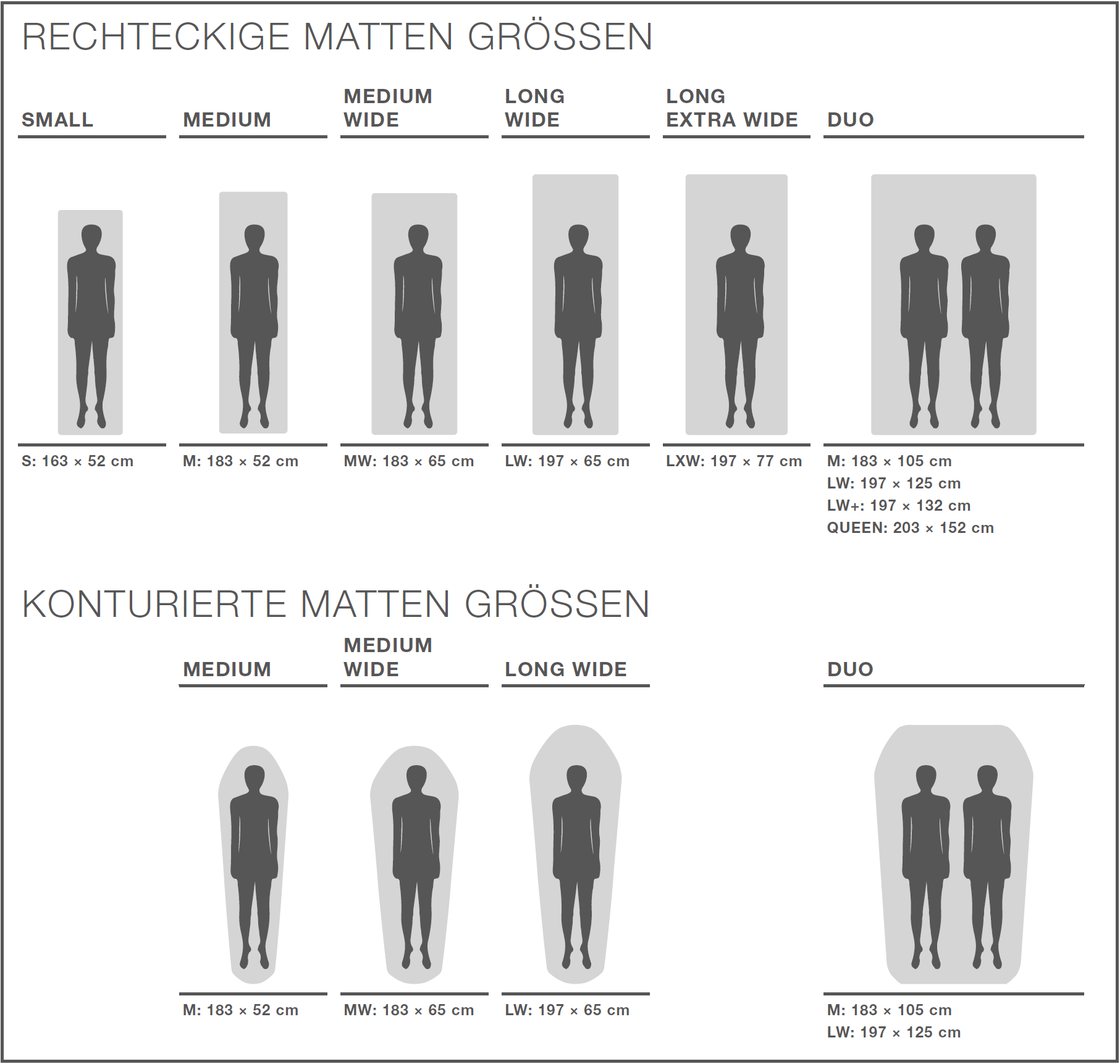 ULTRA 3R isolierte Luftmatte rechteckig / hellgrün / M