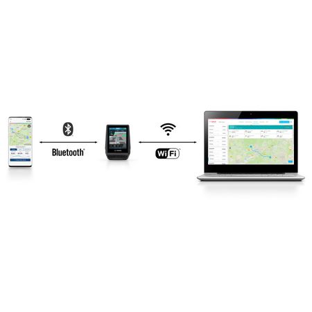 NYON 2021 Nachrüst-Kit Navigationscomputer und Remote / anthrazit / 3.2''