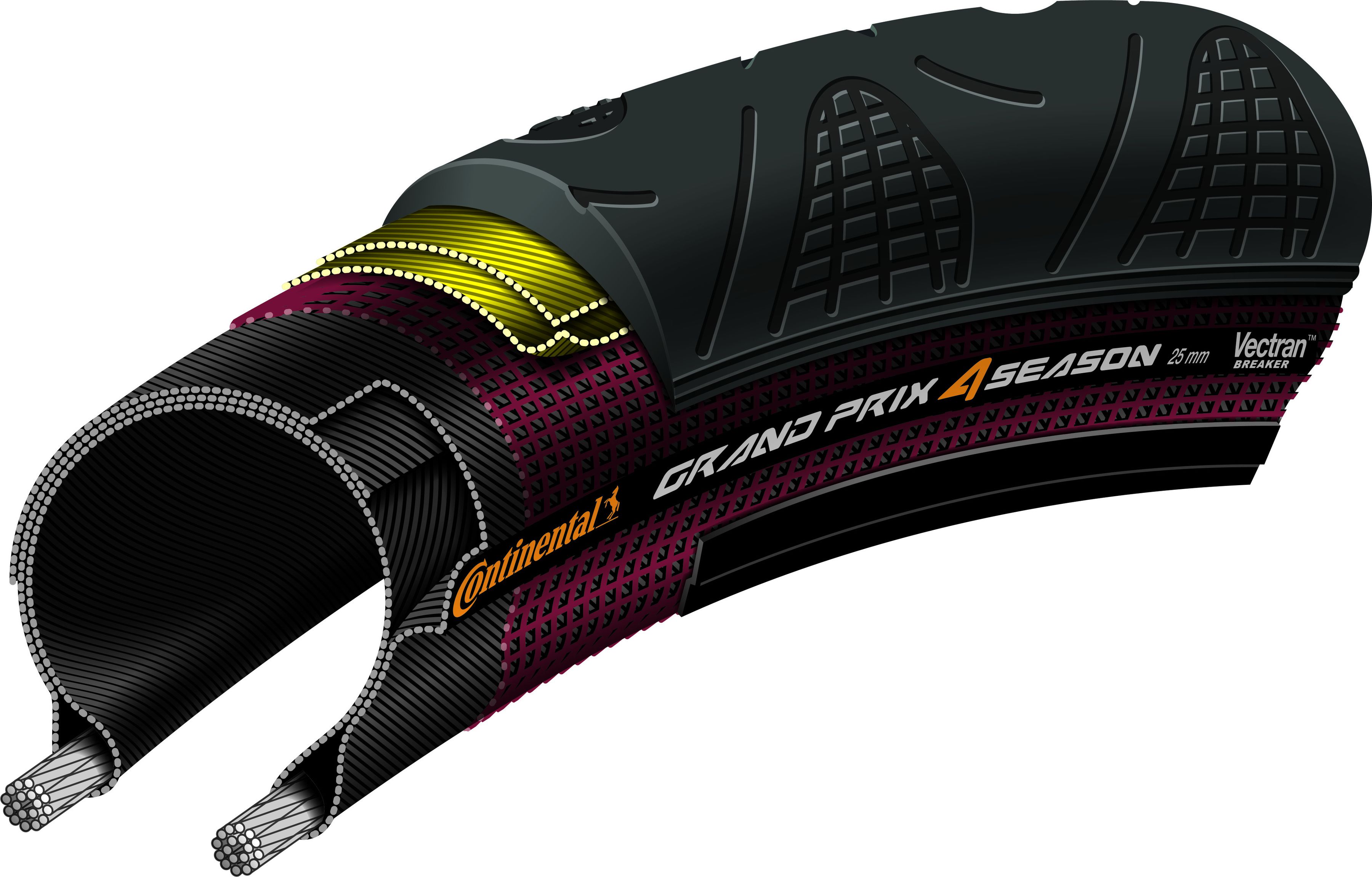 GRAND PRIX 4-SEASON Reifen / black / 700x32C, 32-622