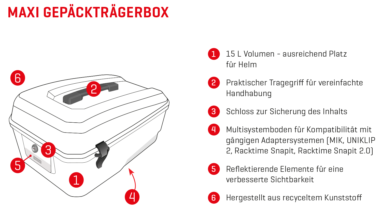 MAXI Gepäckträgerbox / schwarz / 15 L