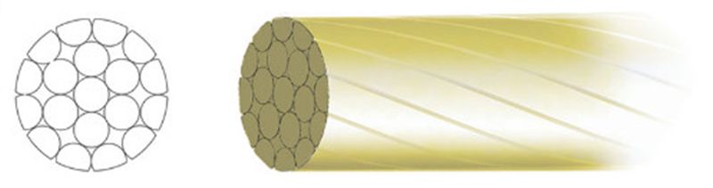PRO POLISH MTB/ROAD Schaltkabel diamantverschliffen 1.1 x 2300mm / gold
