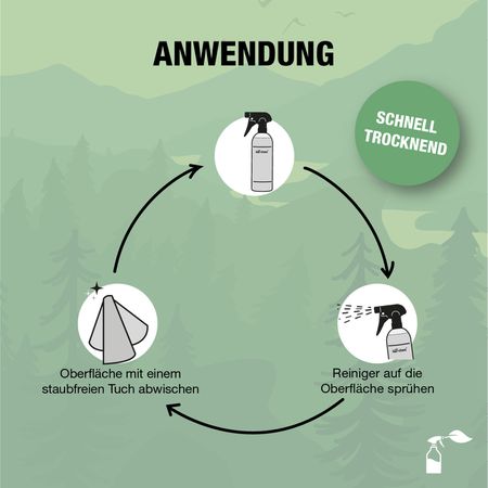 Bio-Chem Glasreiniger