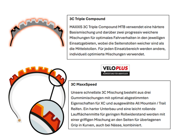 ASPEN TR EXO 120TPI Speed MTB-Reifen / schwarz / 29"x2.40, 61-622