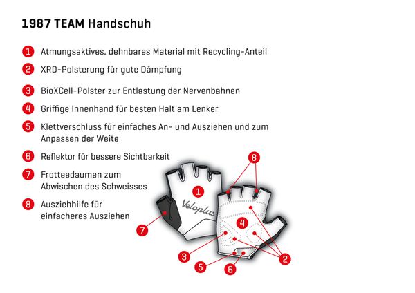 1987 TEAM Unisex-Kurzfingerhandschuhe / marineblau / 3XL