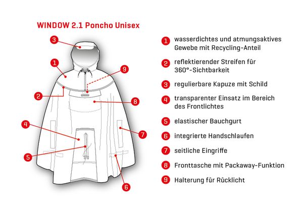 WINDOW 2.1 Unisex-Regenponcho / red/dark red / S/M