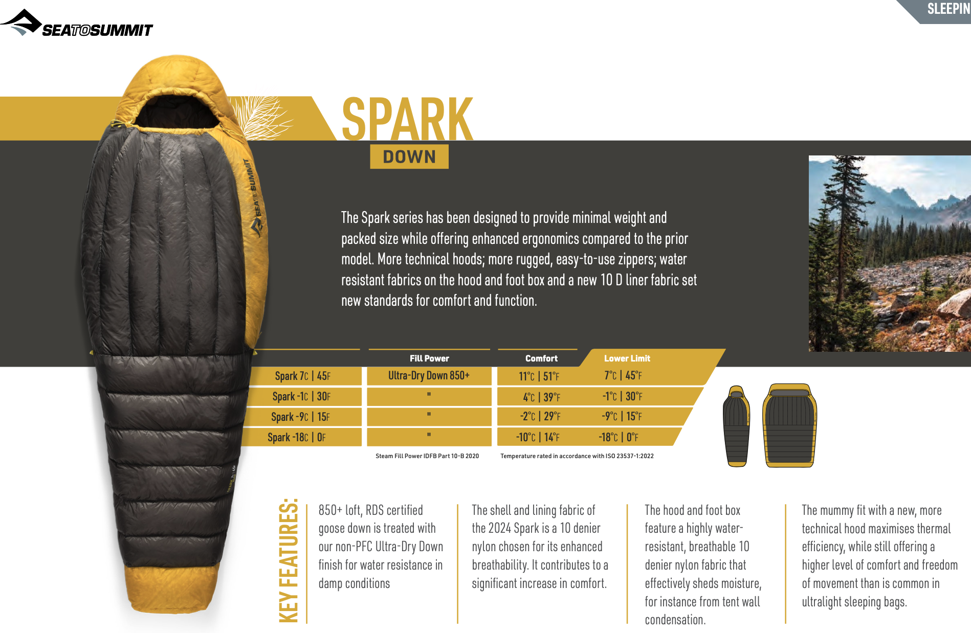 SPARK Ultralight Daunen- Schlafsack / grau / -1°, Long