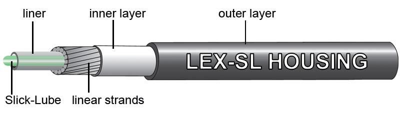 LEX SL Schaltkabelhülle, 10m, 4mm, gefettet mit gedichteten Endhülsen / schwarz