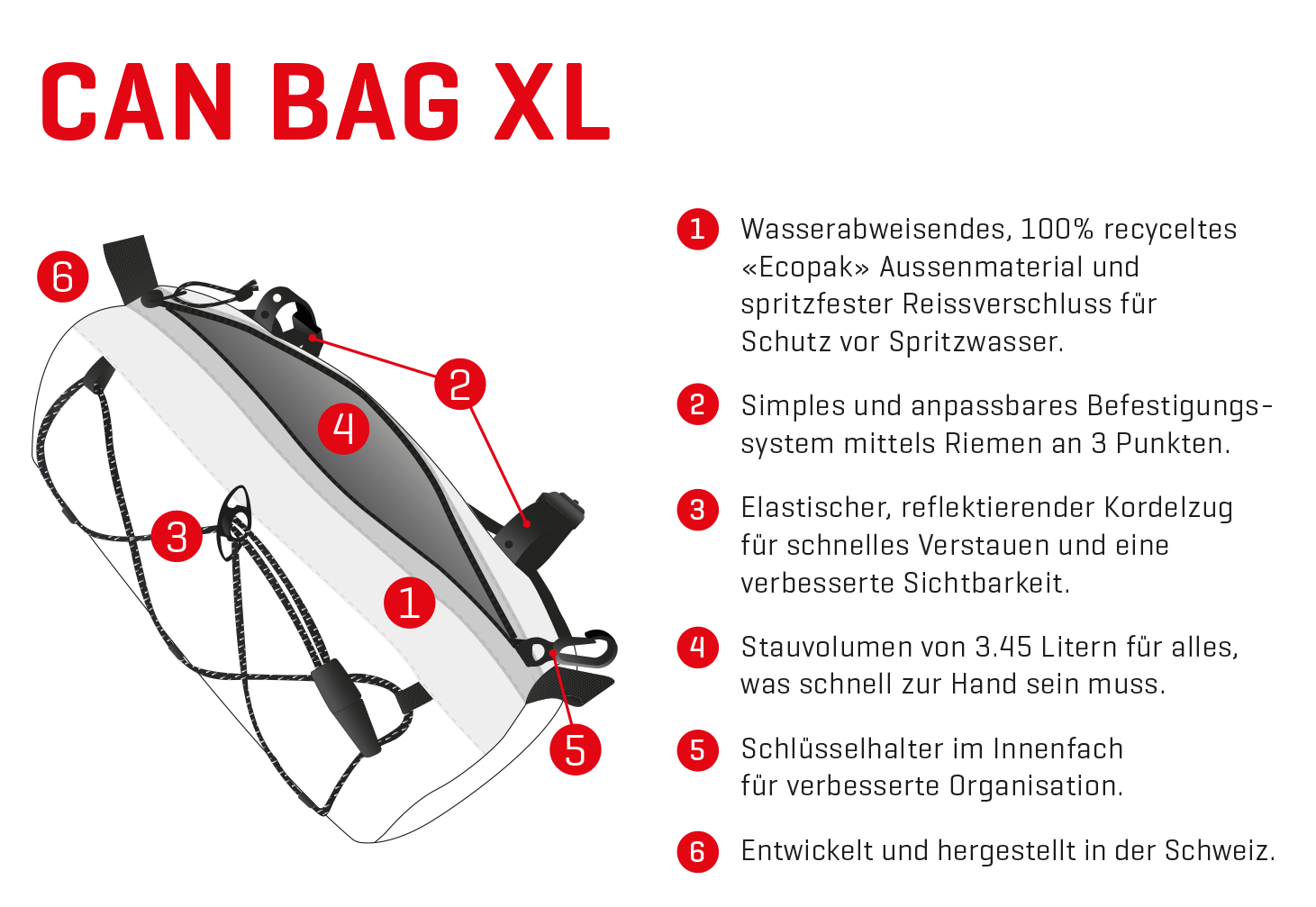 CAN BAG XL Lenkertasche / schwarz / 3.45 L