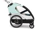 STROLLERSET (Ersatz) zu VENTO R