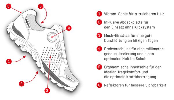 TREMOLA 2.0 Damen Veloschuhe / schwarz gelb / 37
