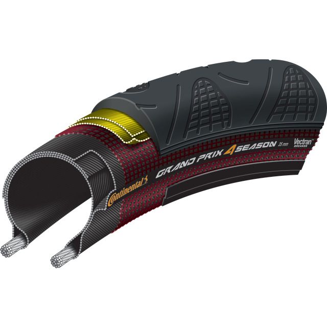 GRAND PRIX 4-SEASON Rennveloreifen / black / 700x28C