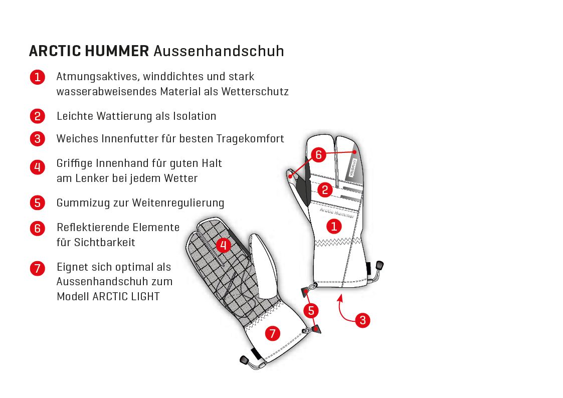 ARCTIC HUMMER 2.1 Unisex-Überhandschuhe / schwarz / M