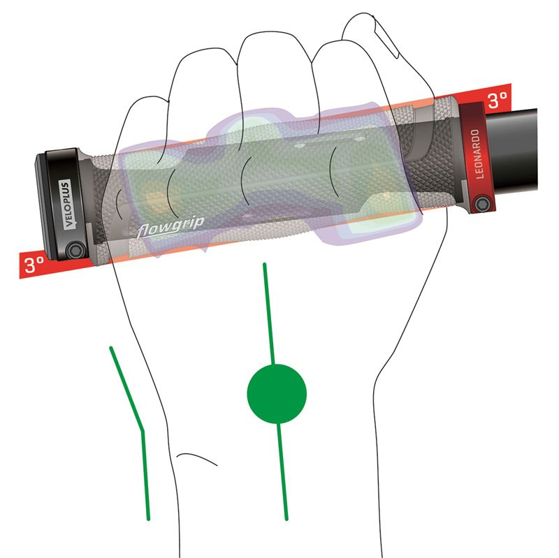 FLOWGRIP Lenkergriff mit 3° Backsweep / rot grau