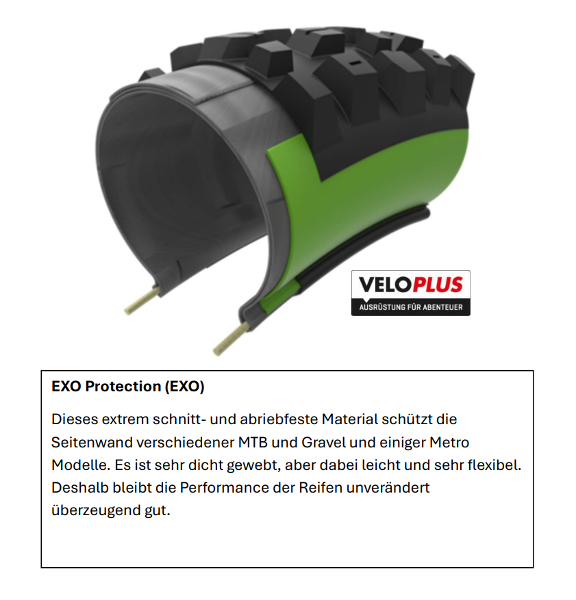 MINION DHR II 3x MaxxTerra Reifen / 27.5" x2.40, 61-584