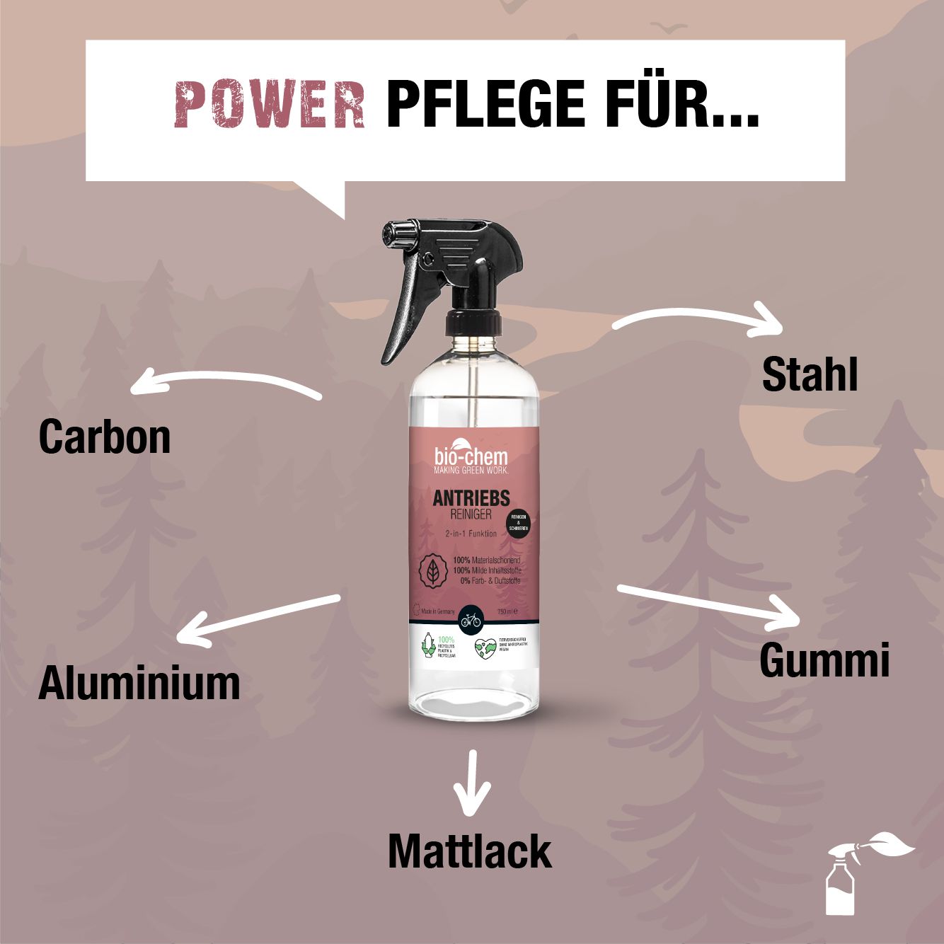 Bio-Chem Antriebsreiniger / Flasche, 750 ml