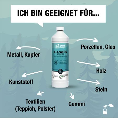 Bio-Chem Allzweckreiniger