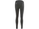 SITIVO Damen-Thermotights / black / 48